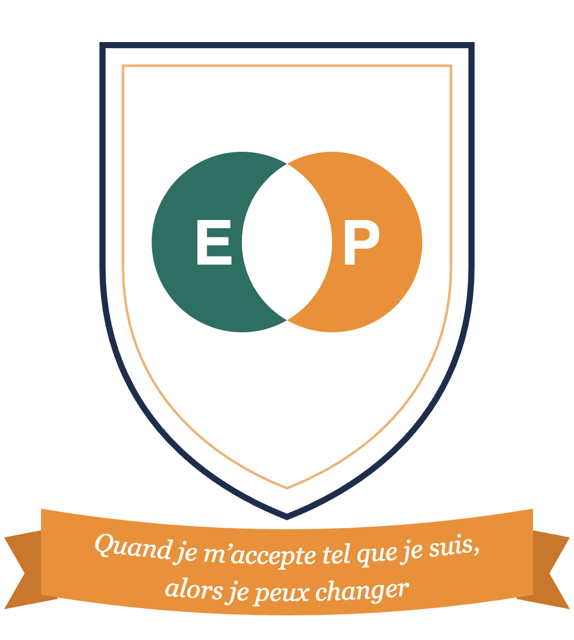 Blason Emmanuel Picard : les lettres E et P dans deux cercles vert et orange qui se rejoignent, sur un écu, avec la devise « Quand je m’accepte tel que je suis, alors je peux changer »